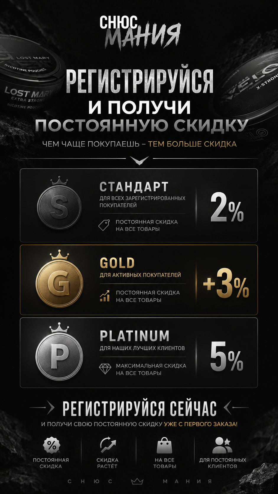 Баннер блока частых вопросов