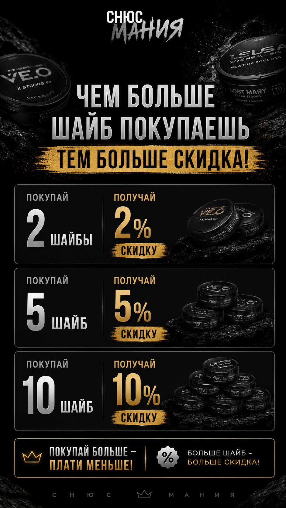 Топ продаж